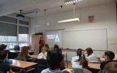U suradnji s GD Crvenog križa Zagreb održane radionice o prevenciji trgovanja ljudima